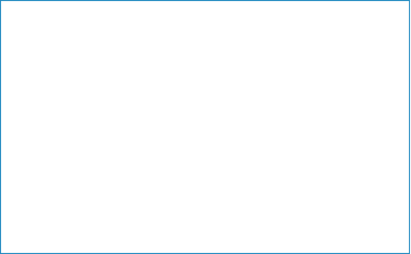 Bundled Services